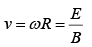 Dynamics of Charged Particles in Static and Uniform Electromagnetic Fields | Electricity & Magnetism - Physics