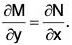 Differential Equations- I | Mathematics for Competitive Exams