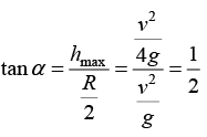 Newton`s Laws of Motion: Assignment | Mechanics & General Properties of Matter - Physics