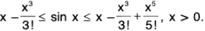Functions of One Variable - II | Mathematics for Competitive Exams