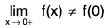 Functions of One Variable - I | Mathematics for Competitive Exams