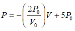 Zeroth & First Law of Thermodynamics | Kinetic Theory & Thermodynamics - Physics
