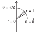 Integral Calculus | Mathematics for Competitive Exams