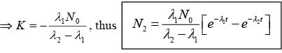 Radioactive Decay | Modern Physics