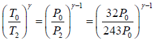 Zeroth & First Law of Thermodynamics | Kinetic Theory & Thermodynamics - Physics