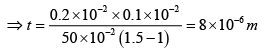 Interference of Light: Assignment | Oscillations, Waves & Optics - Physics