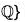 Group Theory- II | Mathematics for Competitive Exams