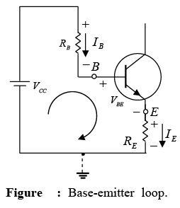 Bipolar Junction Transistors | Solid State Physics, Devices & Electronics