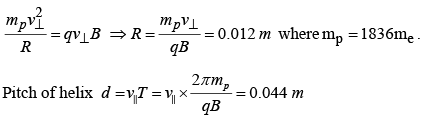 Dynamics of Charged Particles in Static and Uniform Electromagnetic Fields | Electricity & Magnetism - Physics