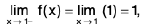 Functions of One Variable - I | Mathematics for Competitive Exams