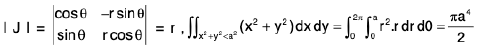 Integral Calculus | Mathematics for Competitive Exams