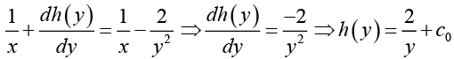 Ordinary Differential Equation - Assignment | Mathematical Methods - Physics