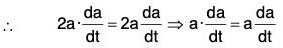 Vector Calculus - (Part - 1) | Mathematics for Competitive Exams