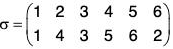 Group Theory- III | Mathematics for Competitive Exams