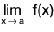 Functions of One Variable - I | Mathematics for Competitive Exams