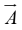 Vector Algebra | Mathematical Methods - Physics