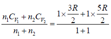 Heat & Work Done | Kinetic Theory & Thermodynamics - Physics