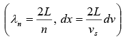 Einstein & Debye Theory of Specific Heat | Solid State Physics, Devices & Electronics