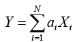 Basic Concepts, Matrix Addition & Scalar Multiplication | Mathematical Methods - Physics