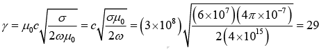 Applications of Electromagnetic Waves | Electricity & Magnetism - Physics