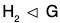 Group Theory- II | Mathematics for Competitive Exams