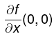 Functions of Two or Three Variables- I | Mathematics for Competitive Exams