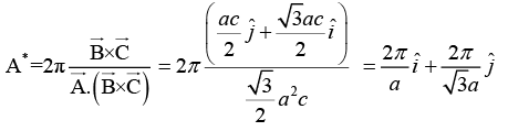 X-Ray Diffraction: Assignment | Solid State Physics, Devices & Electronics