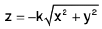 Integral Calculus | Mathematics for Competitive Exams
