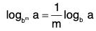Functions of One Variable - I | Mathematics for Competitive Exams