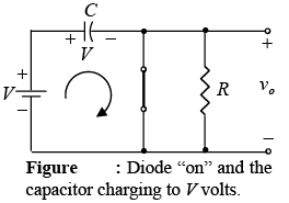 P-N Junction Diode | Solid State Physics, Devices & Electronics