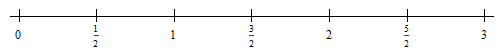 Area Problem | Calculus - Mathematics
