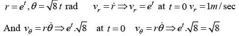 Newton`s Laws of Motion: Assignment | Mechanics & General Properties of Matter - Physics
