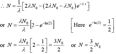 Radioactive Decay: Assignment | Modern Physics