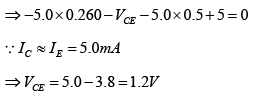Bipolar Junction Transistors: Assignment | Solid State Physics, Devices & Electronics