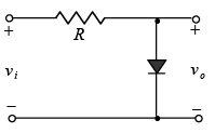 P-N Junction Diode | Solid State Physics, Devices & Electronics