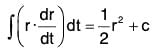 Vector Calculus - (Part - 1) | Mathematics for Competitive Exams