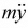 Newton’s Laws of Motion & Free Body Diagram | Mechanics & General Properties of Matter - Physics
