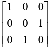 Basic Concepts, Matrix Addition & Scalar Multiplication | Mathematical Methods - Physics