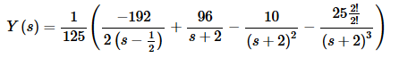 Solution of Initial value problem (IVP) | Calculus - Mathematics