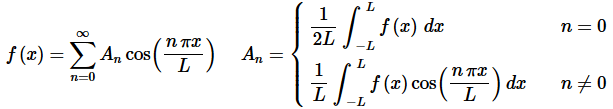 Fourier Sine and Cosine Series | Calculus - Mathematics