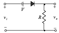 P-N Junction Diode | Solid State Physics, Devices & Electronics