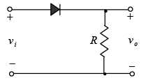 P-N Junction Diode | Solid State Physics, Devices & Electronics
