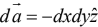 Vector Algebra | Mathematical Methods - Physics
