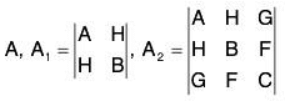 Functions of Two or Three Variables- II | Mathematics for Competitive Exams