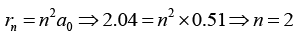 Magnetic Vector Potential, Magnetic Dipole: Assignment | Electricity & Magnetism - Physics