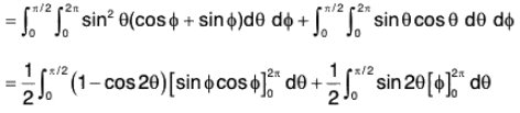 Vector Calculus - (Part - 2) | Mathematics for Competitive Exams