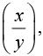 Calculus of Single & Multiple Variables | Mathematical Methods - Physics