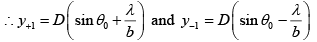 Diffraction of Light: Assignment | Oscillations, Waves & Optics - Physics