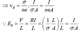 Einstein & Debye Theory of Specific Heat: Assignment | Solid State Physics, Devices & Electronics