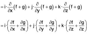 Vector Calculus - (Part - 1) | Mathematics for Competitive Exams